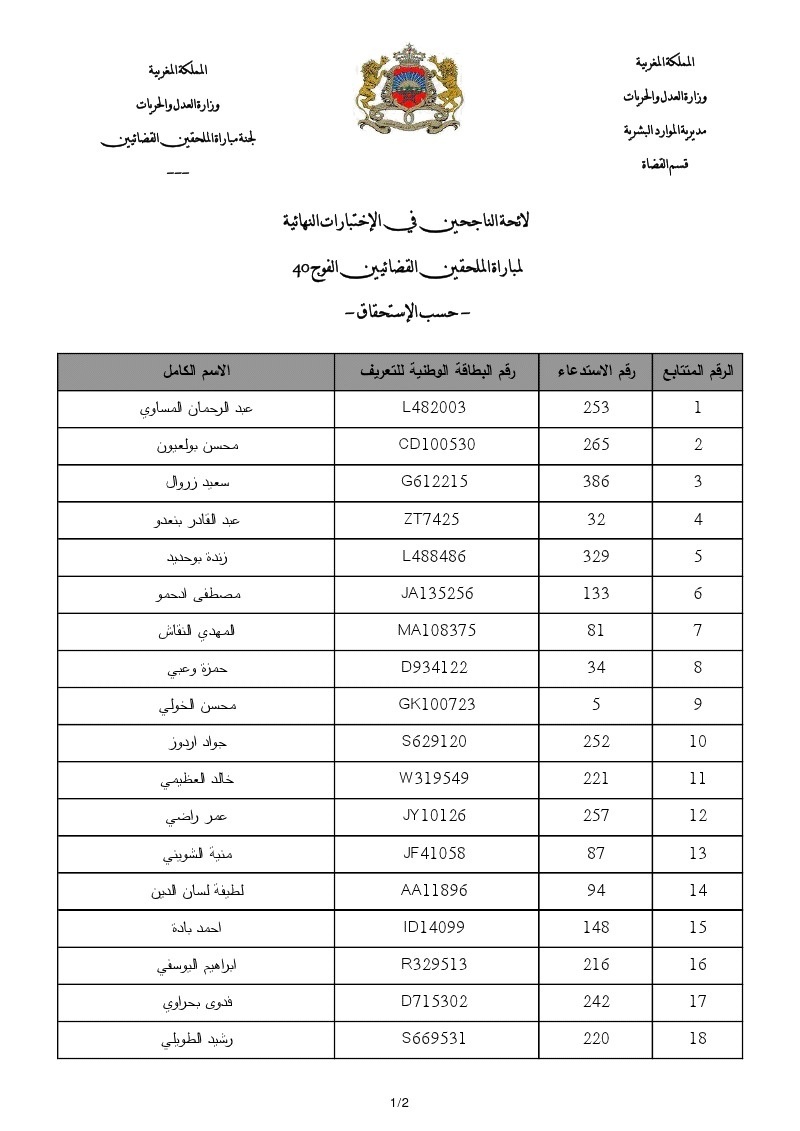 لائحة الناجحين في الإختبارات النهائية لمباراة الملحقين القضائيين الفوج 40