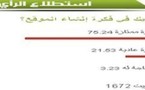 نتائج استطلاع رأي حول أهمية إيجاد مواقع إلكترونية متخصصة في العلوم القانونية والإقتصادية