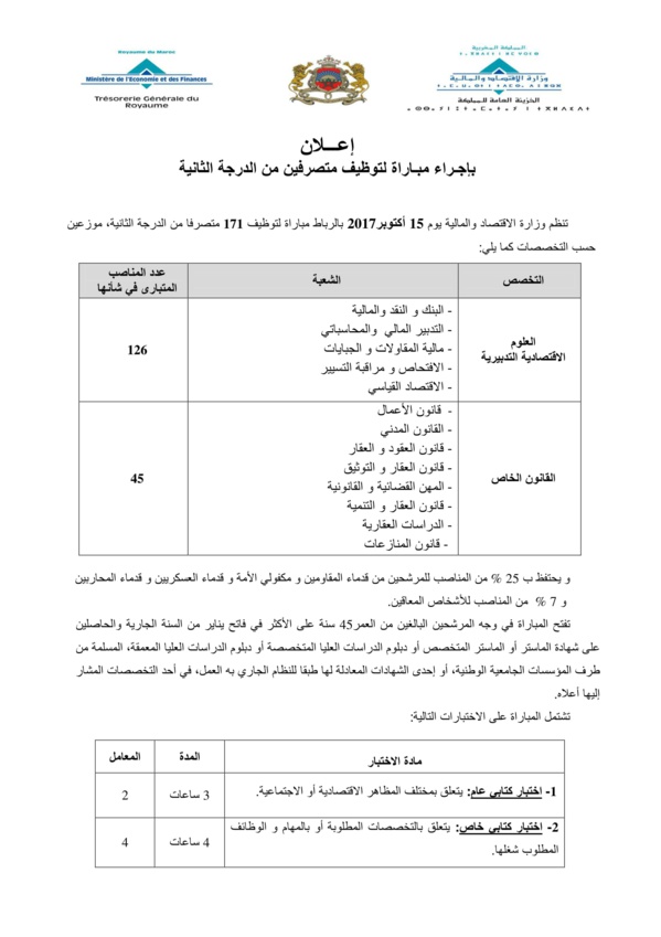 وزارة الإقتصاد والمالية: مباراة لتوظيف 171 متصرفا من الدرجة الثانية - 27 غشت 2017 آخر أجل لإيداع الترشيحات 