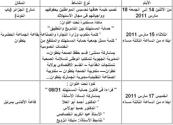 حماية المستهلك بين التشريع والتطبيق موضوع مائدة مستديرة بتطوان حماية المستهلك بين التشريع والتطبيق موضوع مائدة مستديرة بتطوان