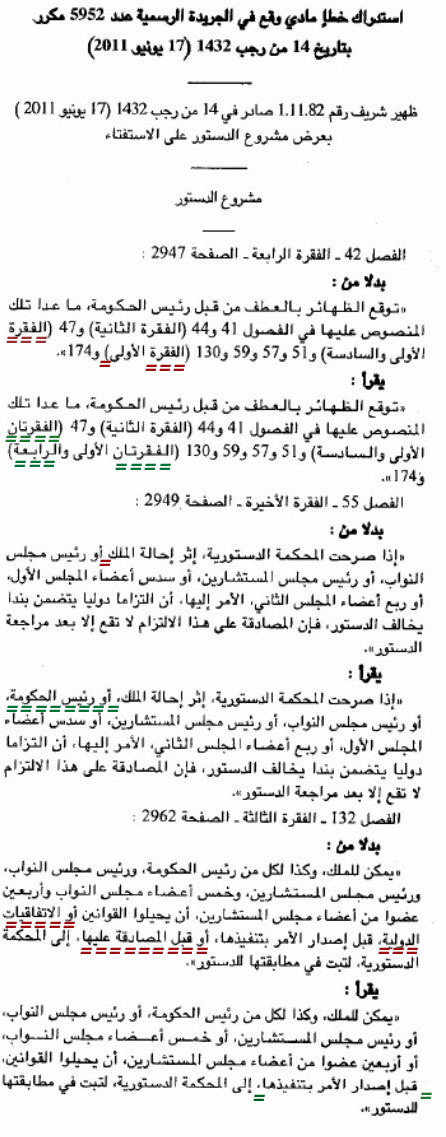 صدور استدراكات أخطاء مادية في الدستور