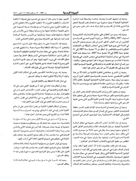 قرار المجلس الدستوري القاضي بعدم دستورية بعض بنود القانون التنظيمي لمجلس النواب قرار المجلس الدستوري القاضي بعدم دستورية بعض بنود القانون التنظيمي لمجلس النواب