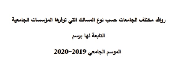 روافد مختلف الجامعات حسب نوع المسالك
