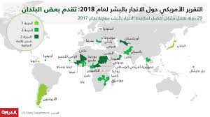 نسخة كاملة من بحث تحت عنوان: جريمة الاتجار بالبشر في ضو...