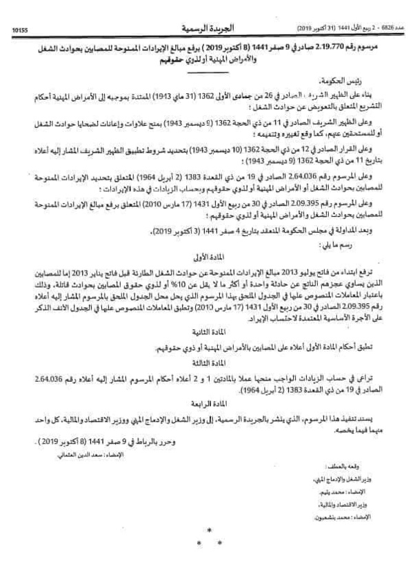 صدور المرسوم المتعلق برفع مبلغ الإيرادات الممنوحة للمصابين بحوادث الشغل والأمراض المهنية أو لذوي حقوقهم.