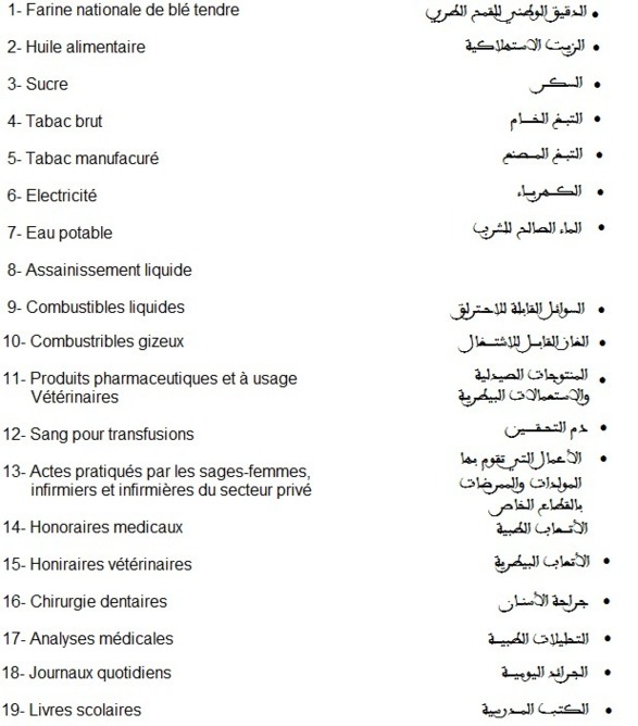 مبدأ تحرير الأسعار و قانون 99-06‎