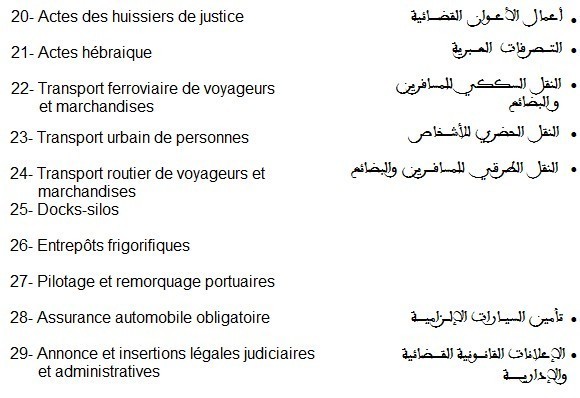 مبدأ تحرير الأسعار و قانون 99-06 مبدأ تحرير الأسعار و قانون 99-06