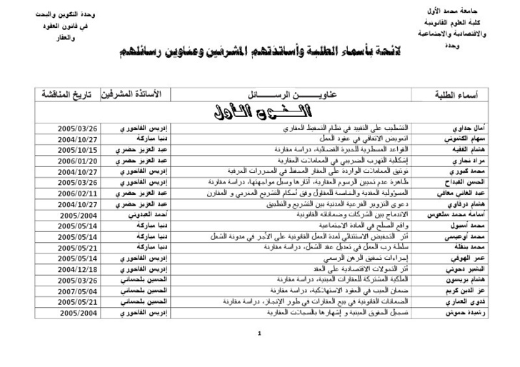 لائحة بعناوين رسائل دبلوم الدراسات العليا المعمقة التي تمت مناقشتها بوحدة التكوين والبحت في قانون العقود والعقار بكلية الحقوق، وجدة