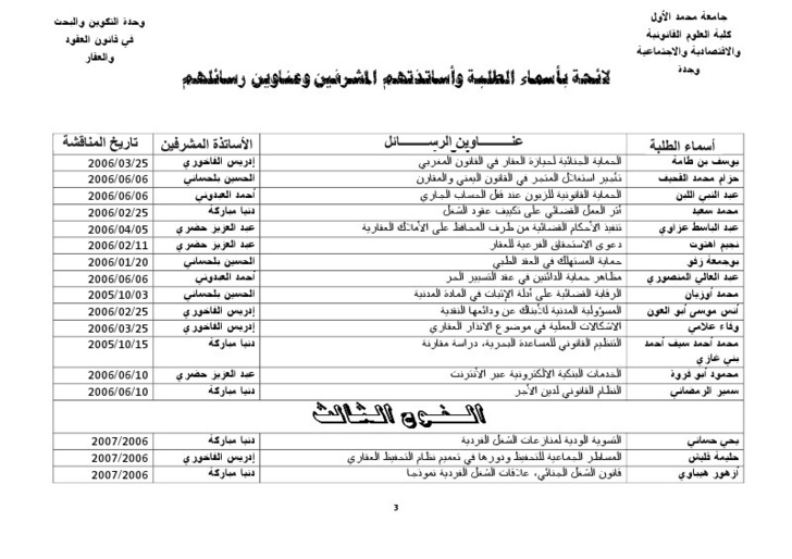 لائحة بعناوين رسائل دبلوم الدراسات العليا المعمقة التي تمت مناقشتها بوحدة التكوين والبحت في قانون العقود والعقار بكلية الحقوق، وجدة