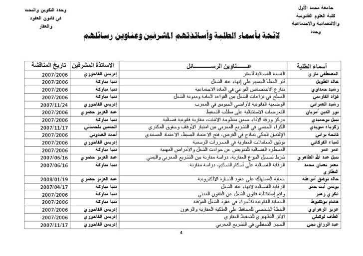 لائحة بعناوين رسائل دبلوم الدراسات العليا المعمقة التي تمت مناقشتها بوحدة التكوين والبحت في قانون العقود والعقار بكلية الحقوق، وجدة