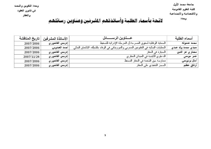 لائحة بعناوين رسائل دبلوم الدراسات العليا المعمقة التي تمت مناقشتها بوحدة التكوين والبحت في قانون العقود والعقار بكلية الحقوق، وجدة