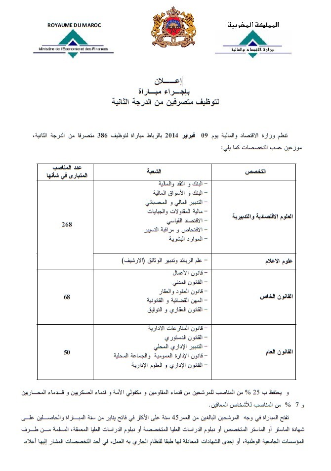 وزارة الاقتصاد والمالية: مباراة لتوظيف متصرفين من الدرجة الثانية: تخصص العلوم القانونية، العلوم الاقتصادية والتدبيرية، علوم الإعلام ـ اخر اجل 20 دجنبر 2013 وزارة الاقتصاد والمالية: مباراة لتوظيف متصرفين من الدرجة الثانية: تخصص العلوم القانونية، العلوم الاقتصادية والتدبيرية، علوم الإعلام ـ اخر اجل 20 دجنبر 2013