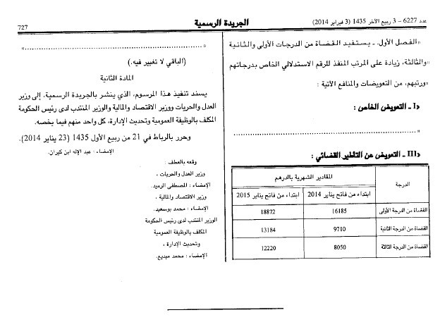 مرسوم بتحديد التعويضات و المنافع الممنوحة للقضاة من الدرجات الاولى و الثانية و الثالثة