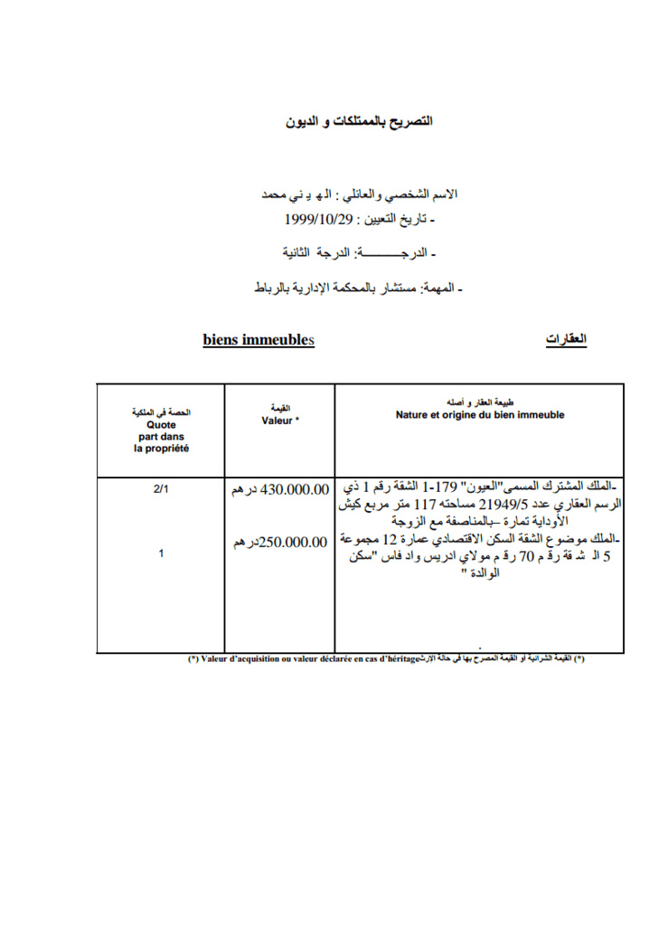 الشأن القضائي: الدكتور محمد الهيني يراسل وزارة العدل و الحريات مصرحا بممتلكاته، و طالبا لرفع الاعتداء المادي على خرق مبدأ قرينة براءة قاض