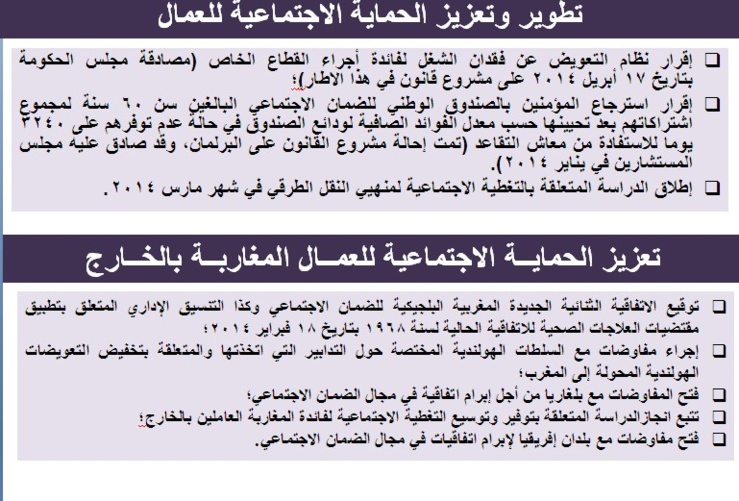 مؤشرات حول الحماية الاجتماعية للأجراء