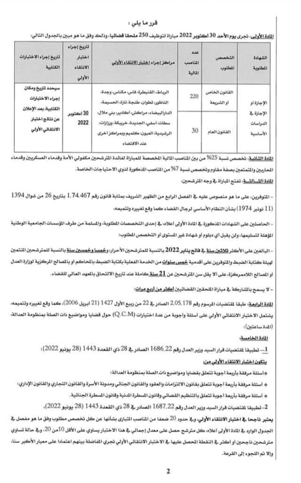 تفاصيل ورابط الترشيح لمنصب ملحق قضائي برسم سنة 2022 - آخر أجل 24 غشت 2022
