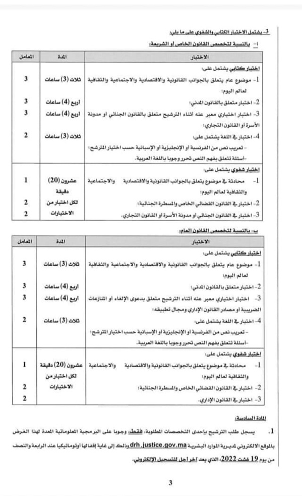 تفاصيل ورابط الترشيح لمنصب ملحق قضائي برسم سنة 2022 - آخر أجل 24 غشت 2022
