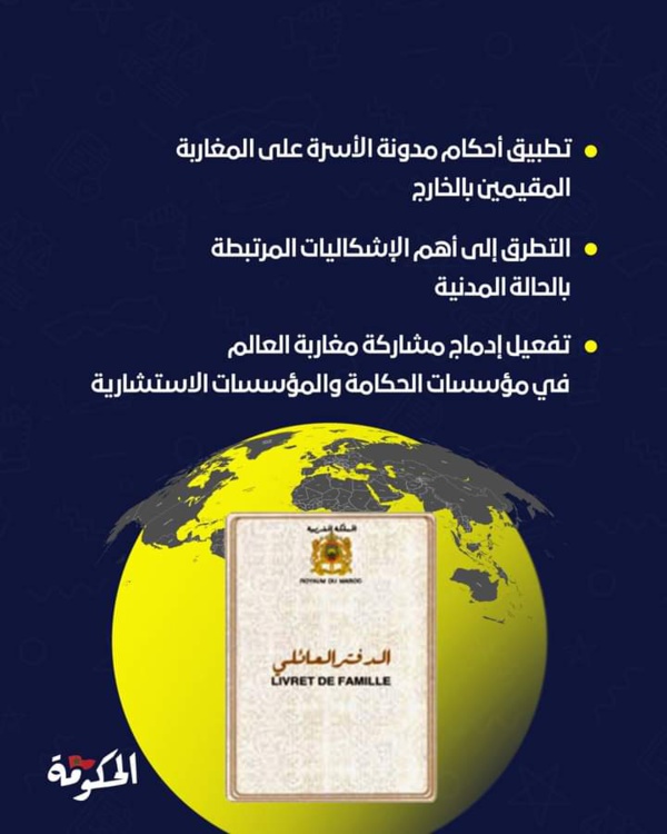 الخطوط العريضة لخارطة الطريق الجديدة لشؤون مغاربة العالم