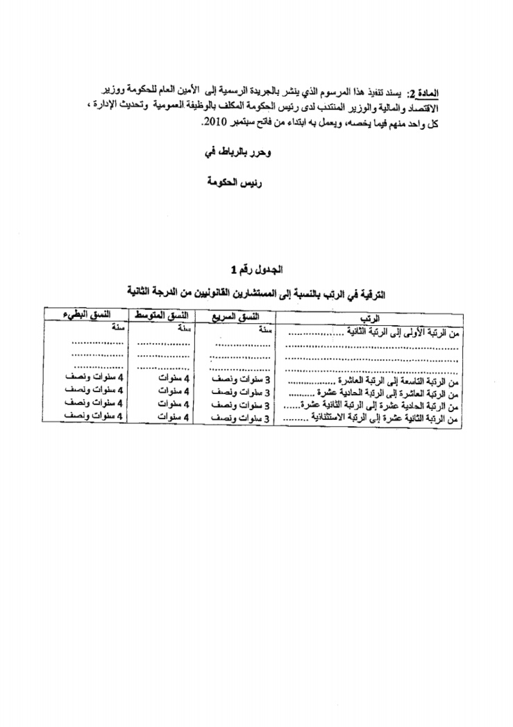 مشروع مرسوم بإحداث هيئة للمستشارين القانونيين للإدارات لدى الأمانة العامة للحكومة