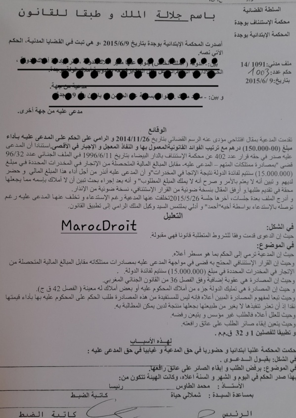 الإجتهاد القضائي: في مفهوم مصادرة الأموال نتيجة الإتجار في المخدرات