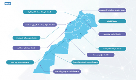 تفعيل الجهوية المتقدمة: الإطار القانوني والمؤسساتي، والآليات والموارد، والاختصاصات: تقرير رسمي