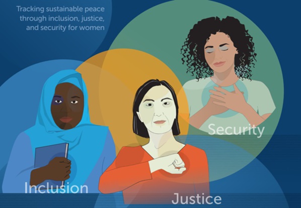 Morocco News Society Morocco ranks 114th in global women's safety Index: Georgetown Institute report Morocco News Society Morocco ranks 114th in global women's safety Index: Georgetown Institute report