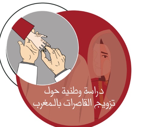 دراسة: تزويج القاصرات بالمغرب