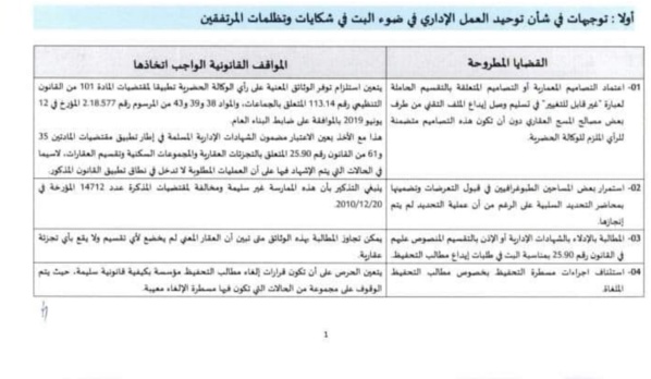مذكرة المحافظ العام بتاريخ 12 يونيو 2024 في شأن توحيد العمل الإداري