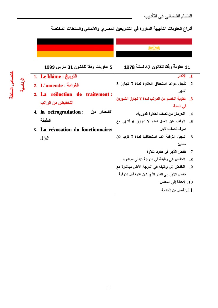 النظام القضائي في التأديب