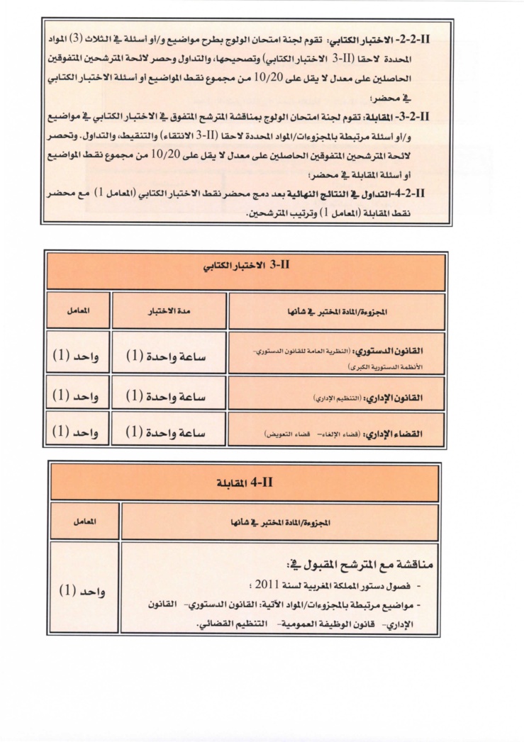 كلية الحقوق بوجدة: إعلان عن فتح باب الترشيحات لسلك الماستر 2015 - 2016
