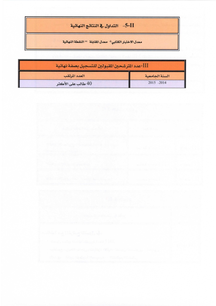 كلية الحقوق بوجدة: إعلان عن فتح باب الترشيحات لسلك الماستر 2015 - 2016