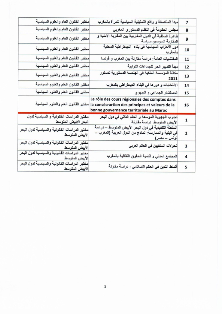 كلية الحقوق بوجدة: إعلان عن فتح باب الترشيحات لدراسات الدكتوراه برسم السنة الجامعية 2015-2016