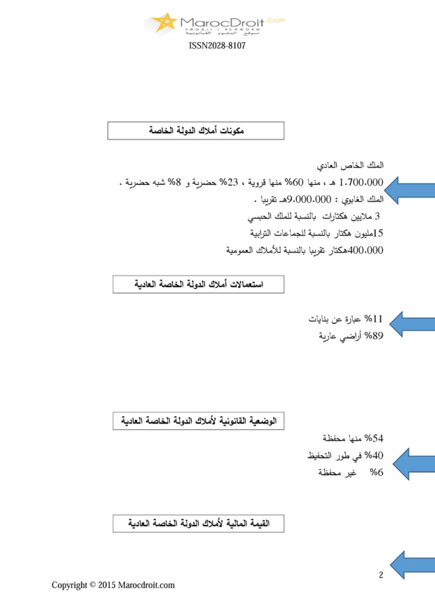 الحكامة في الملك الخاص للدولة مداخلة د.العربي محمد مياد ضمن مناظرة السياسة العقارية للدولة