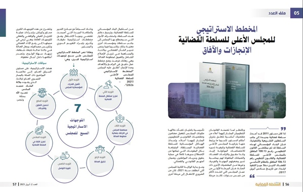 المخطط  الاستراتيجي للمجلس الأعلى للسلطة القضائية: الإنجازات والآفاق