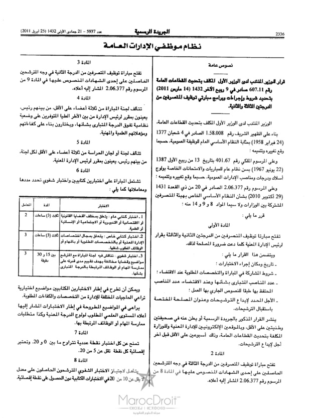 وزارة التجهيز والنقل واللوجستيك: مباراة توظيف متصرف من الدرجة الثانية ~ سلم 11؛ في شعب: قانون العقود والعقار، قانون المنازعات، قانون المنا وزارة التجهيز والنقل واللوجستيك: مباراة توظيف متصرف من الدرجة الثانية ~ سلم 11؛ في شعب: قانون العقود والعقار، قانون المنازعات، قانون المنا