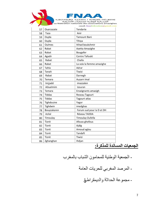 مذكرة ترافعية للفيدرالية الوطنية للجمعيات الأمازيغية بالمغرب، حول وضعية  الأمازيغية بمشروع القانون رقم 15/38  المتعلق بالتنظيم القضائي للمملكة