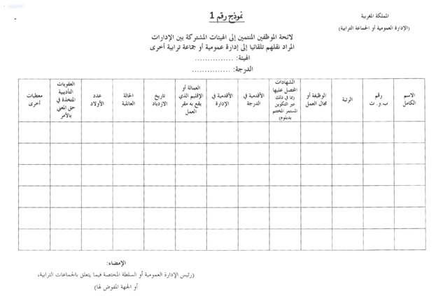 منشور 4 يناير 2016 حول كيفيات تطبيق المرسوم المتعلق بنقل الموظفين المنتمين إلى الهيئات المشتركة بين الإدارات