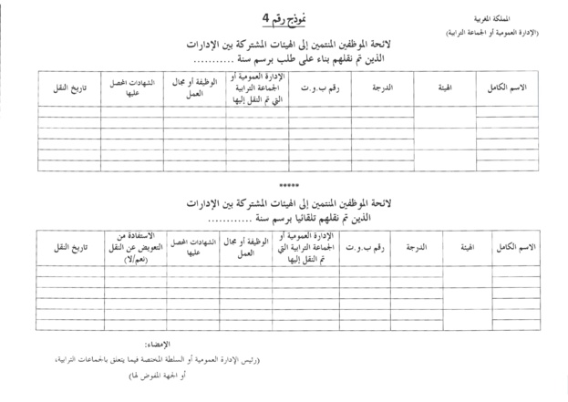 منشور 4 يناير 2016 حول كيفيات تطبيق المرسوم المتعلق بنقل الموظفين المنتمين إلى الهيئات المشتركة بين الإدارات