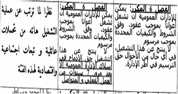 معطيات قانونية حول مشروع مرسوم التعاقد تنسيق الدكتور يونس وحالو