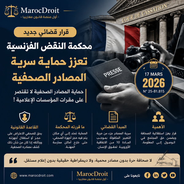Fr:Secret des sources journalistiques : la Cour de cassation renforce la protection des journalistes face aux saisies numériques
