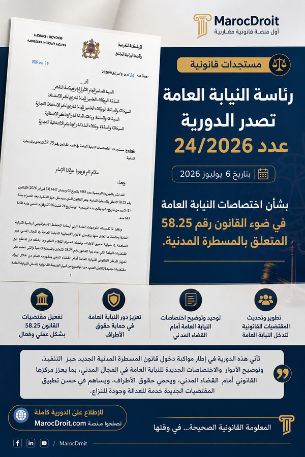 رئاسة النيابة العامة تصدر الدورية بشأن مستجدات اختصاصات النيابة العامة في ضوء القانون رقم 58.25 المتعلق بالمسطرة المدنية.