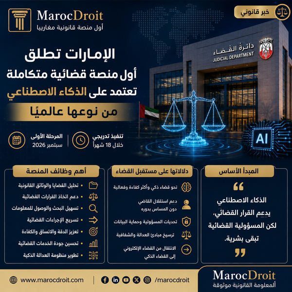 الإمارات تطلق أول منصة قضائية متكاملة بالذكاء الاصطناعي عالميا الإمارات تطلق أول منصة قضائية متكاملة بالذكاء الاصطناعي عالميا