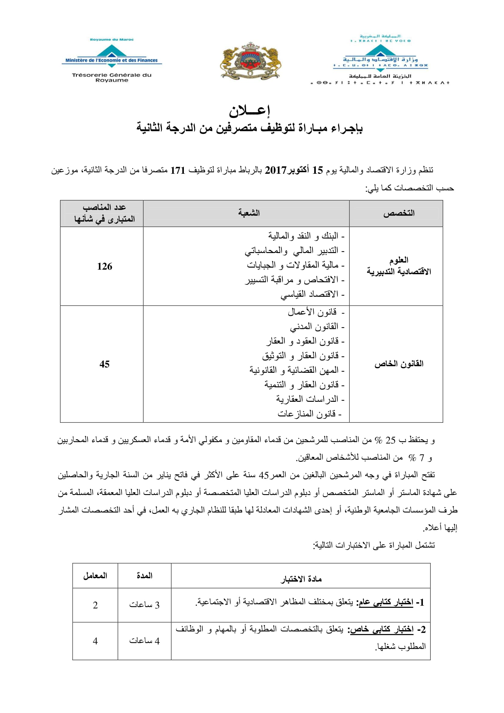 وزارة الإقتصاد والمالية: مباراة لتوظيف 171 متصرفا من الدرجة الثانية - 27 غشت 2017 آخر أجل لإيداع الترشيحات 