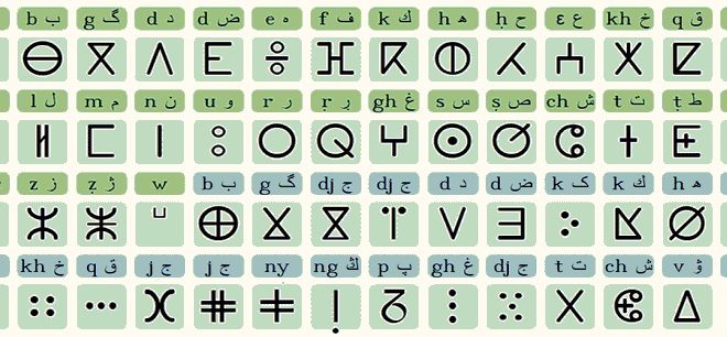 القرار النهائي الصادر عن المحكمة الدستورية  بشأن القانون التنظيمي المتعلق بتحديد مراحل تفعيل الطابع الرسمي للأمازيغية