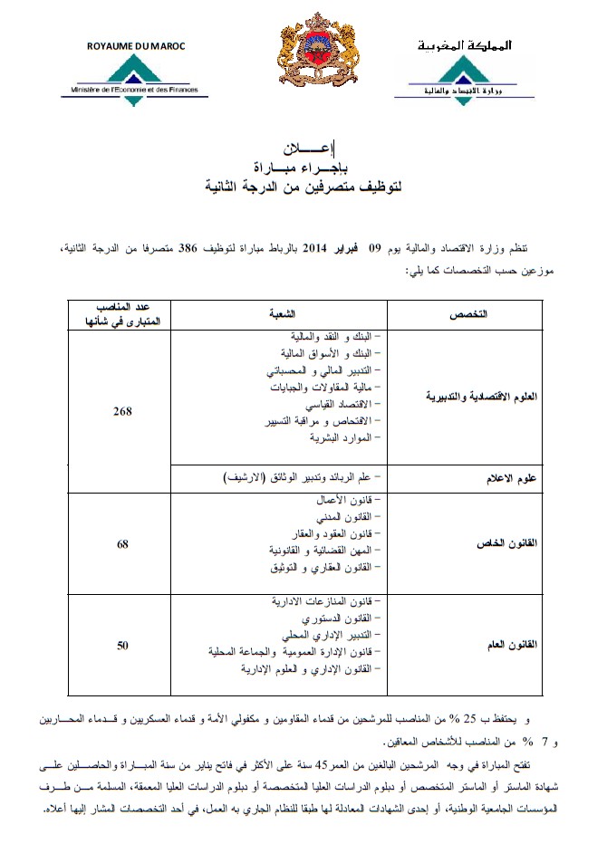وزارة الاقتصاد والمالية: مباراة لتوظيف  متصرفين من الدرجة الثانية: تخصص العلوم القانونية، العلوم الاقتصادية والتدبيرية، علوم الإعلام ـ اخر اجل 20 دجنبر 2013