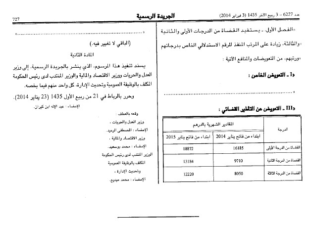 مرسوم بتحديد التعويضات و المنافع الممنوحة للقضاة من الدرجات الاولى و الثانية و الثالثة