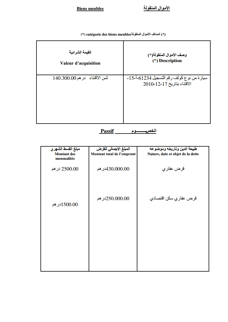 الشأن القضائي: الدكتور محمد الهيني يراسل وزارة العدل و الحريات مصرحا بممتلكاته، و طالبا لرفع الاعتداء المادي على خرق مبدأ قرينة براءة قاض