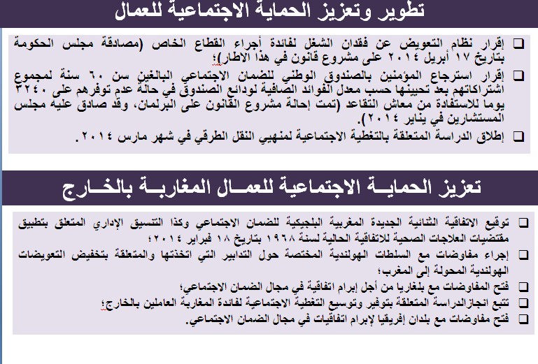 مؤشرات حول الحماية الاجتماعية للأجراء
