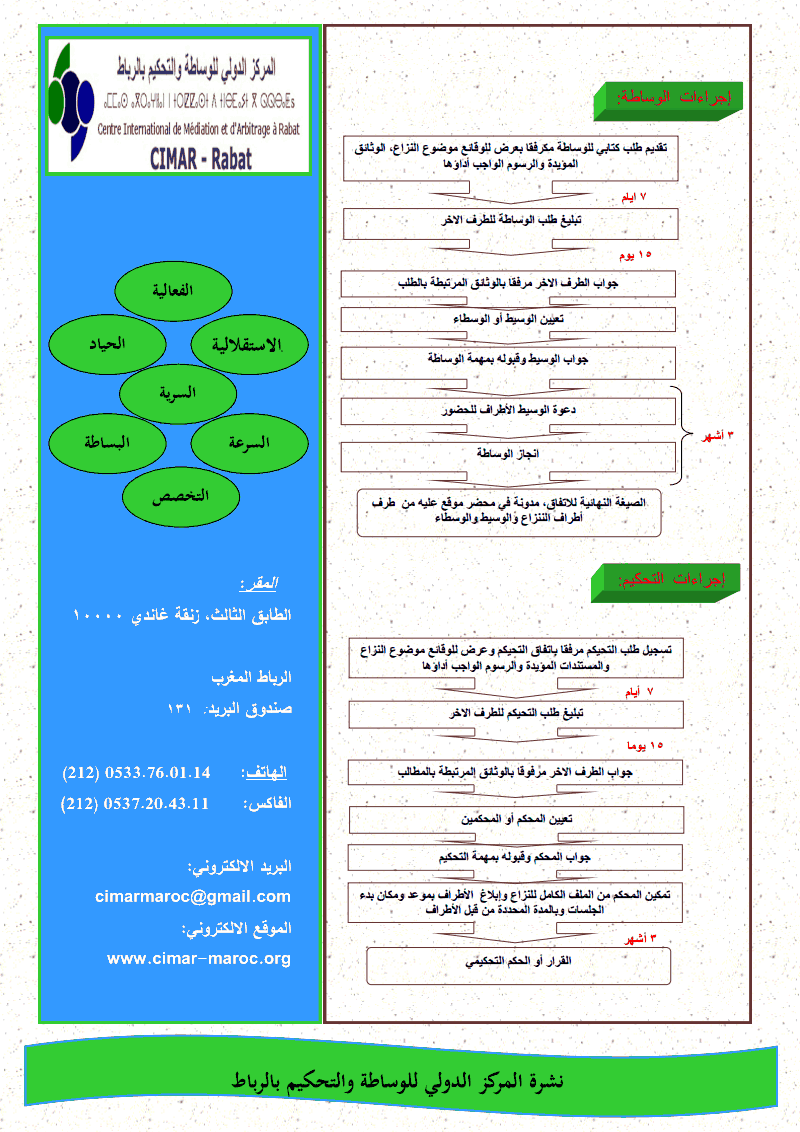 نشرة الحلول البديلة للمركز الدولي للوساطة و التحكيم