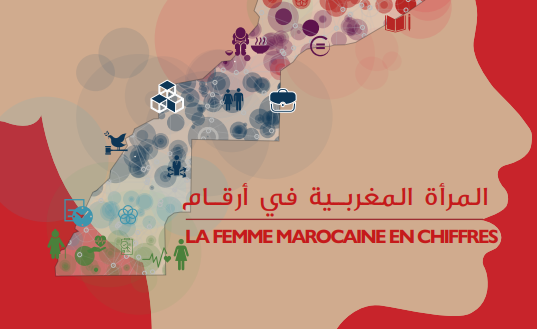 المرأة المغربية في أرقام - تقرير رسمي